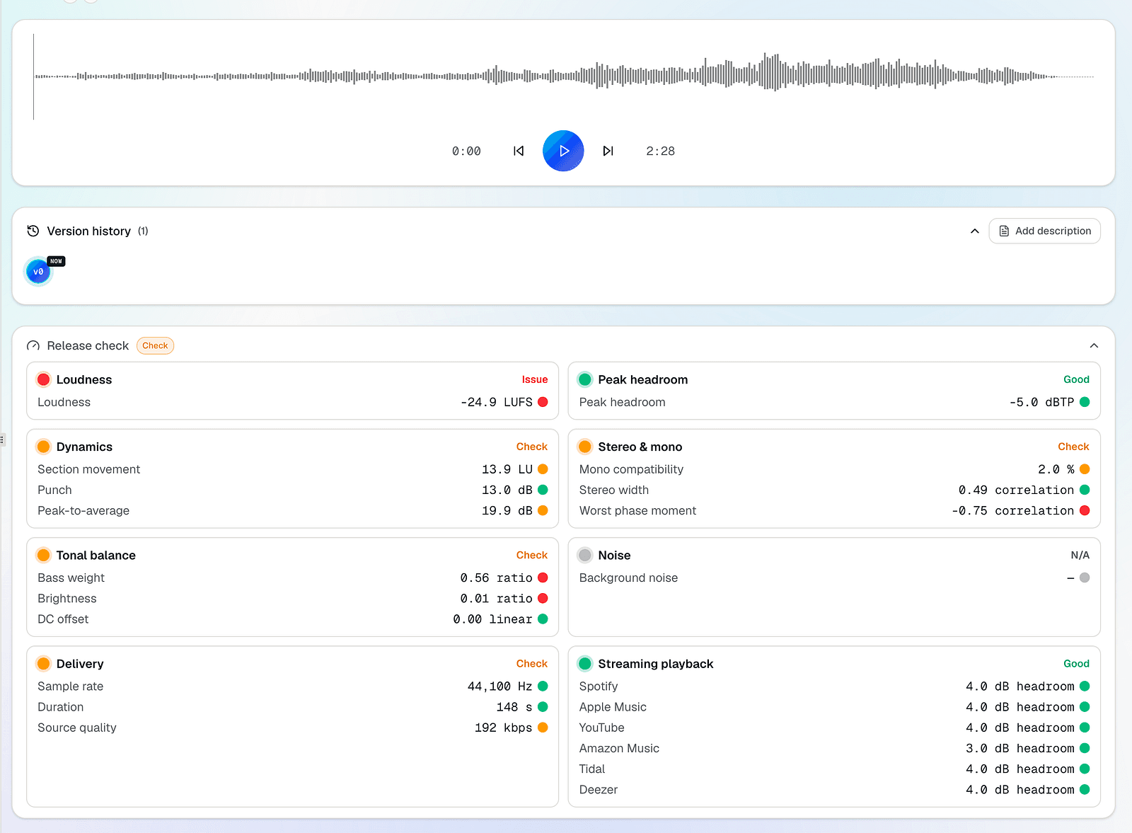 The Sequential AI release check: loudness, peak headroom, dynamics, stereo and mono, tonal balance, noise, delivery and streaming playback.